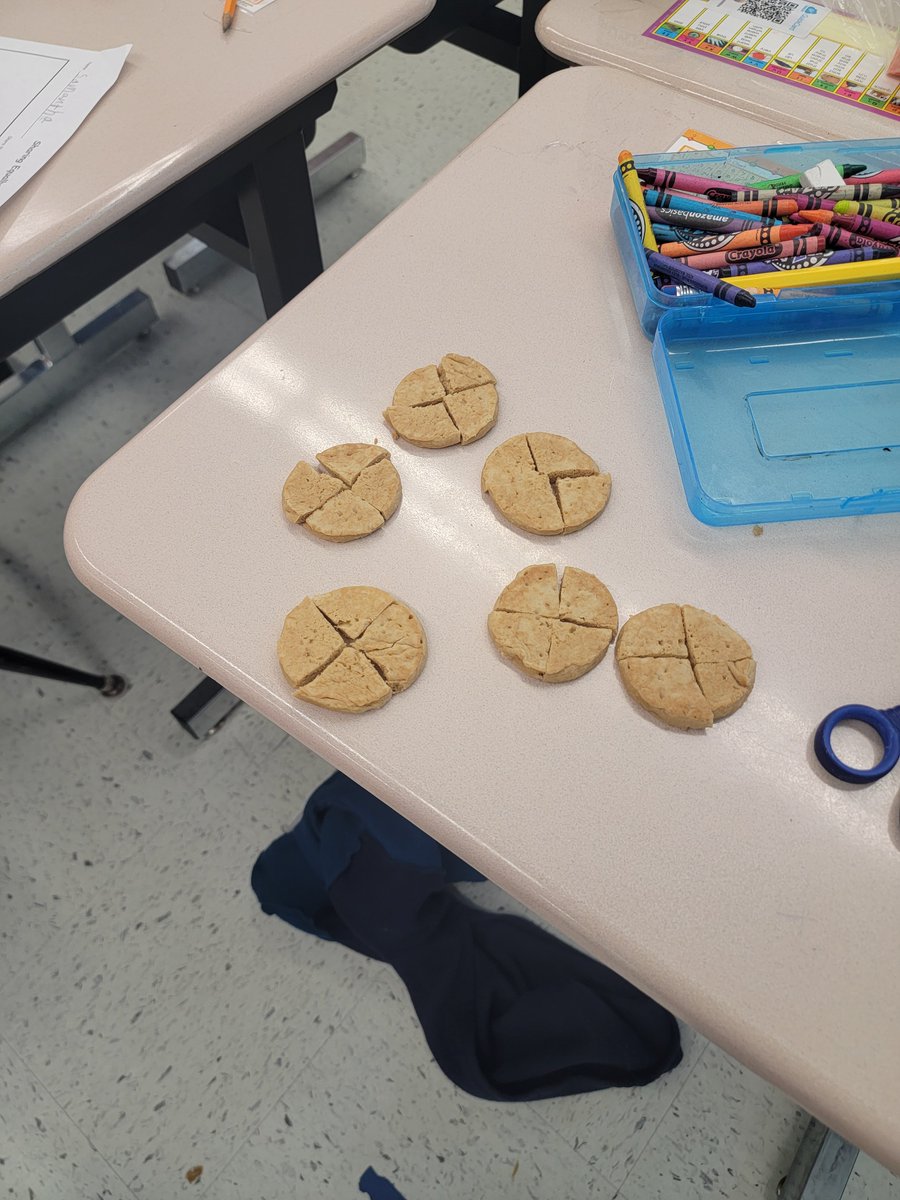 JuliaReichel3's tweet photo. First graders quickly discovered during breakfast this week that pancakes can easily be split into halves and fourths! https://t.co/QaiJGwJUUf