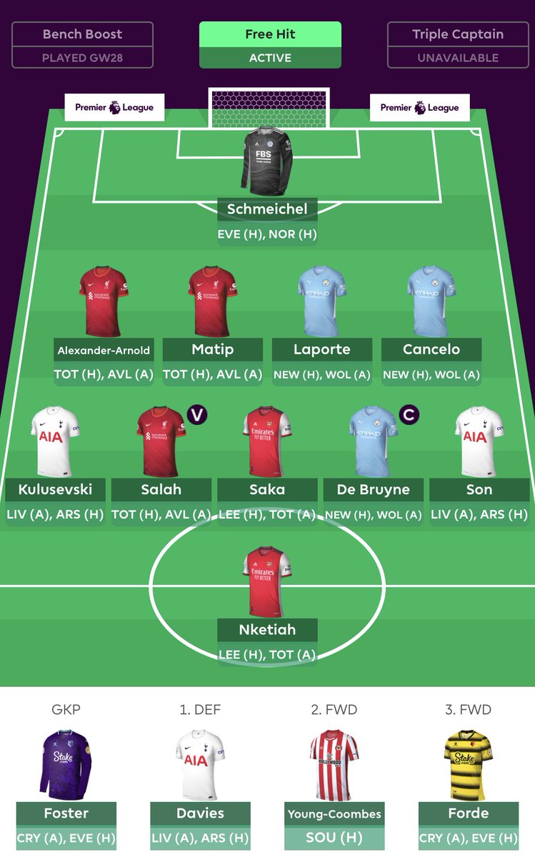 Axltan's tweet photo. How’s that for a bit of symmetry (&amp; almost every player in their exact real life position)? 😉 #FPLCommunity #DGW36 #FH36 https://t.co/MTpODbfO6A