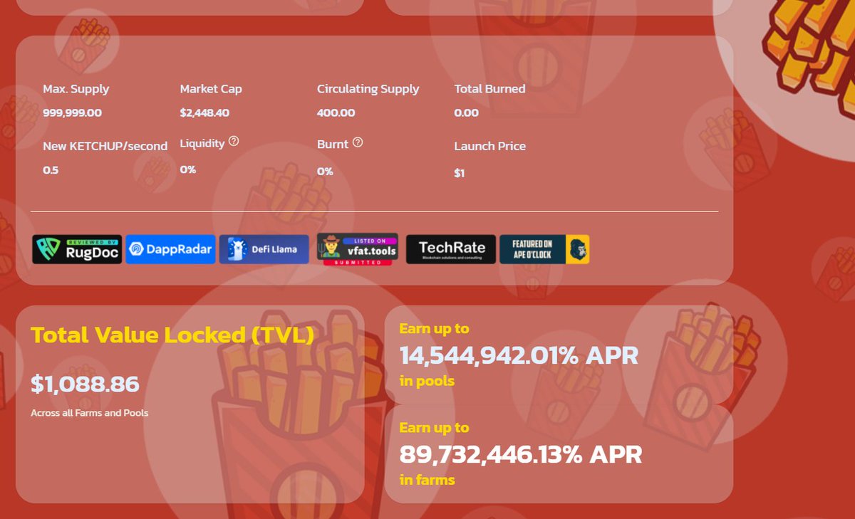 KetchupFinance's tweet photo. STILL IN TIME TO JOIN US
HIGH APR - LOW FEE - NO TAX - NO HARVESTLOCK
Dapp: https://t.co/ZbNpw5gdgB

🚀🤑BUY KETCHUP:
https://t.co/v0Fo43cQ0G

#BinanceSmartChain #Defi #yieldFarming #BSCGems #tokenlaunch #hiddengem #token #BTC #ETH #StableCoin #PassiveIncome #BNB #BSC https://t.co/erPLX0qSQu