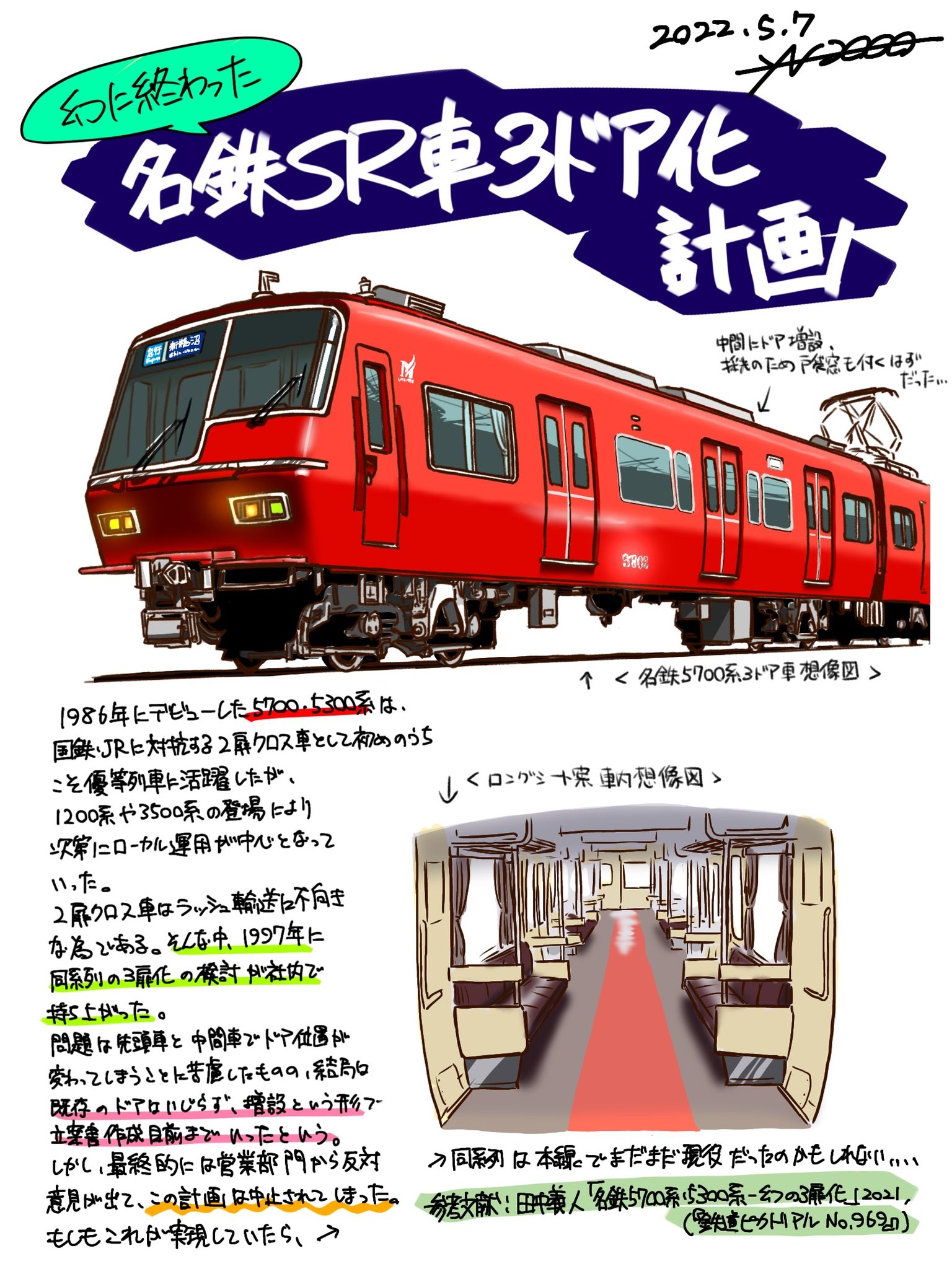 鉄道部品 名鉄 SR 5700系 駅名対照銘板 鉄道部品 名鉄5700系 前後切り替えスイッチ｜Yahoo!フリマ（旧