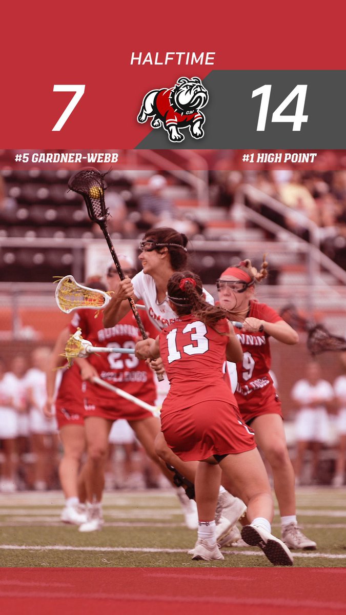 GWULacrosse's tweet photo. A lot of game still left. 

#BornToRun | #StillRunnin https://t.co/Eg21mQY8mm