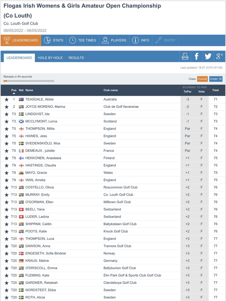 Amateur Golf Bible tweet media