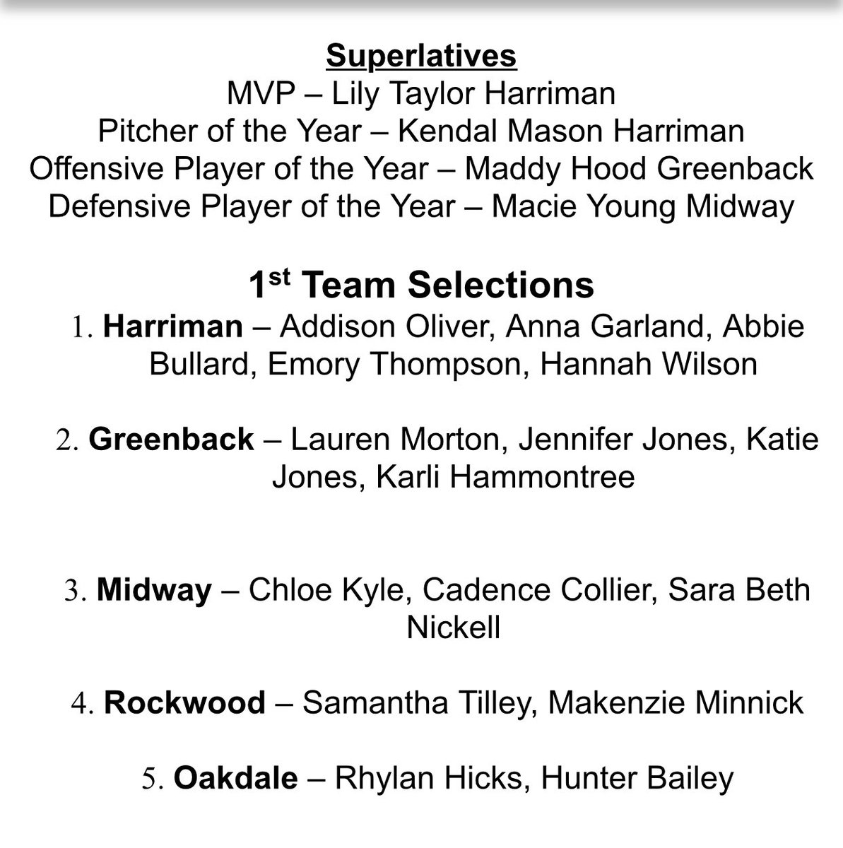 5StarPreps's tweet photo. District 4-A Superlatives and All-District Softball Team https://t.co/XYzat4QFeT