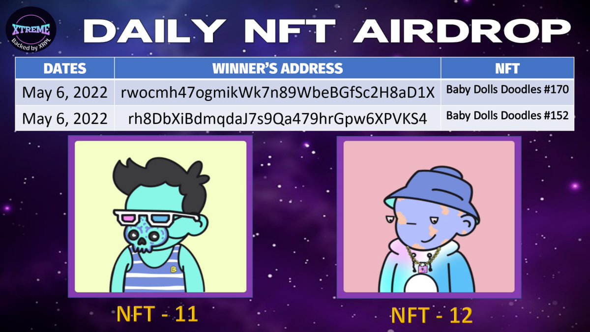 📢CONGRATULATIONS to our WINNERS ofor today's NFT AIRDROP (6th day of MAY-Cashback) 👏👏👏

Look how amazing our Baby Dolls Doodles 🤩🤩

Please check your wallet address 👇👇 and DM me to claim your prize🥰
