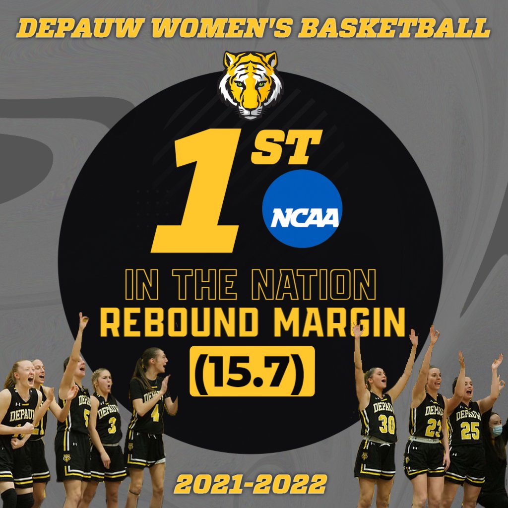 DePauw Tigers tweet media