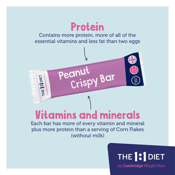 cwpsambrett's tweet photo. Nutritious and yummy, here are some details you need to know about our fabulous Peanut Crispy Bar! 😍 https://t.co/qyzFcCcMce