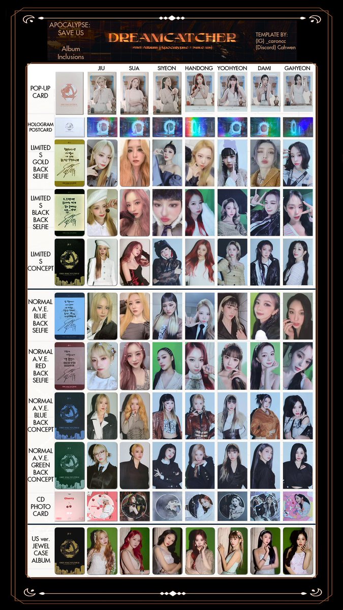 WIP) DREAMCATCHER Apocalypse : Save us Album inclusions template