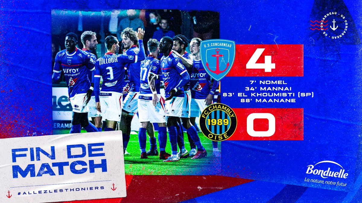 USConcarneau's tweet photo. [#USCFCCO] 4️⃣-0️⃣ │ ⏱ 90'

𝗩𝗶𝗰𝘁𝗼𝗶𝗿𝗲 𝗮̀ 𝗹𝗮 𝗺𝗮𝗶𝘀𝗼𝗻 ! 🔥

Match plein des Thoniers qui s'imposent avec la manière pour la dernière à domicile de la saison. 𝗕𝗿𝗮𝘃𝗼 𝗹𝗲𝘀 𝗴𝗮𝗿𝘀 👏🏻 https://t.co/gp94XKvFdO