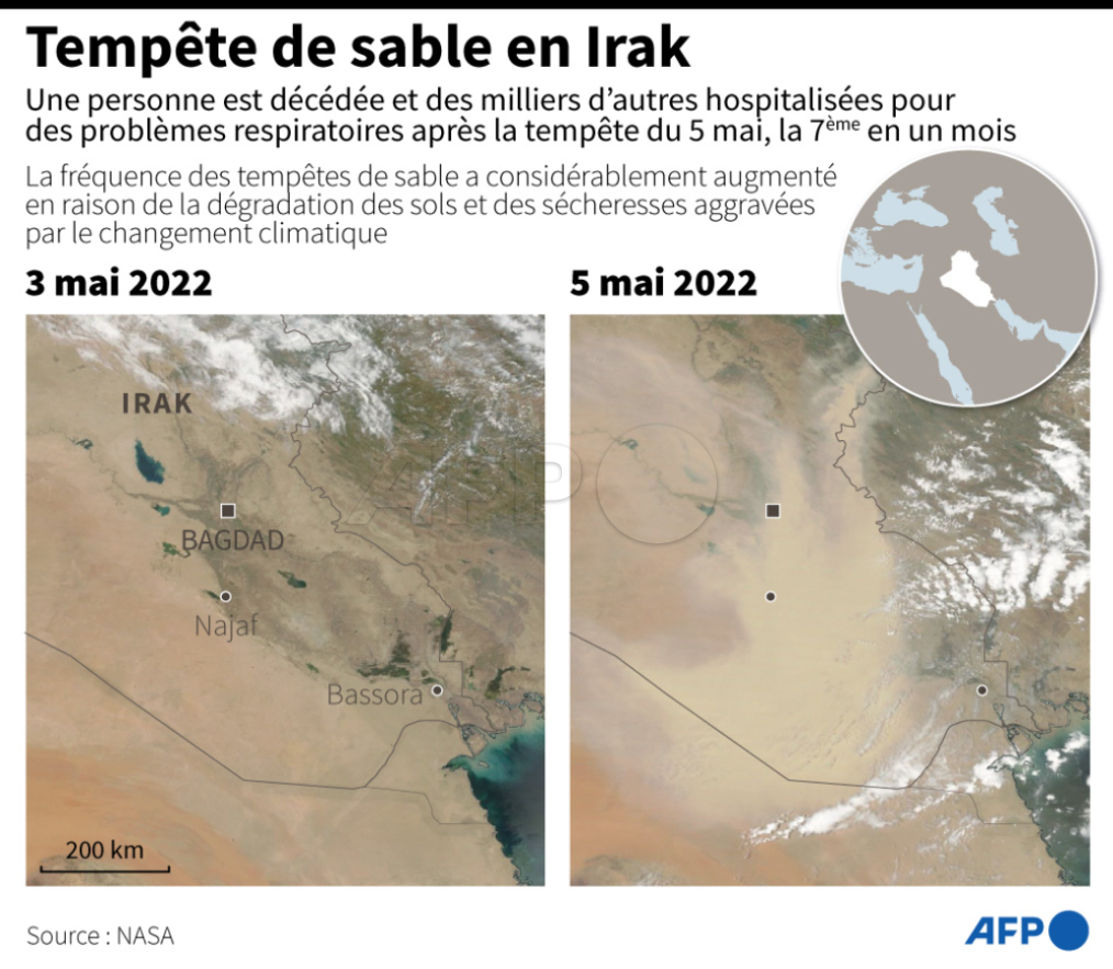 tpointu's tweet photo. 🇮🇶🛰️🗺️ Une tempête de sable en Irak vue du ciel. Une personne est décédée et des milliers d’autres hospitalisées pour des problèmes respiratoires après la tempête du 5 mai, la 7ème en un mois ⤵️
Par Jonathan Walter et @ChezBlanchards 
#AFP #AFPgraphics https://t.co/OmdRZ2Pmqz