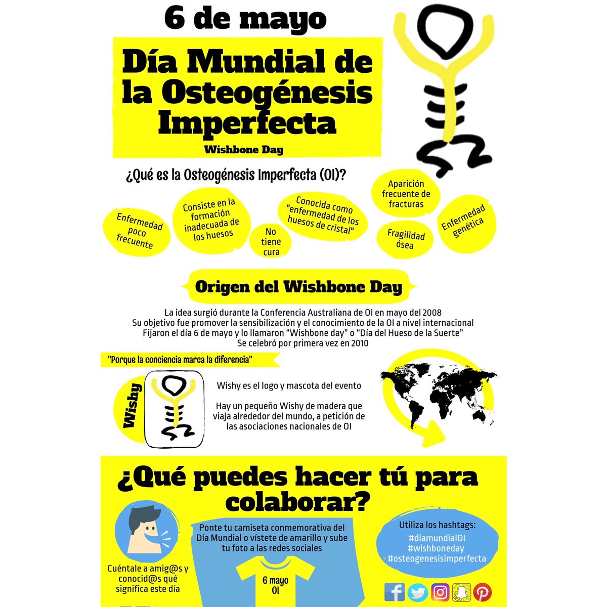 andreairahetahn's tweet photo. 06 de Mayo Día mundial de la #OsteogenesisImperfecta #WishBoneDay #DiaMundialOI #Discapacidad #Inclusion #Diversidad #Honduras #Incluyete #LaPiezaQueFaltaEresTu https://t.co/KFjsJJ6T14