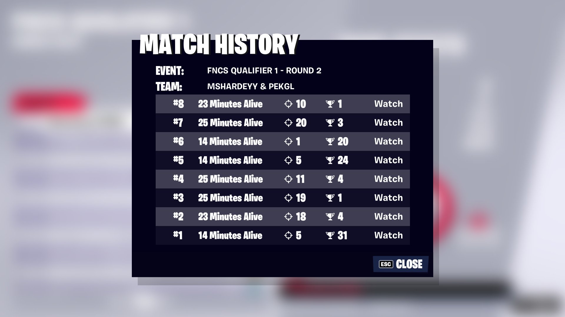 FN Competitive ME (@FNCPME) / Twitter