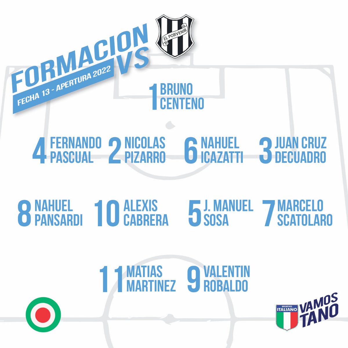 SpItaliano's tweet photo. ⚽️ ¡Formación confirmada de Sportivo Italiano para esta tarde!
#JuegaItaliano🇮🇹
#VamosTano🇮🇹 https://t.co/21gxb0SO3K