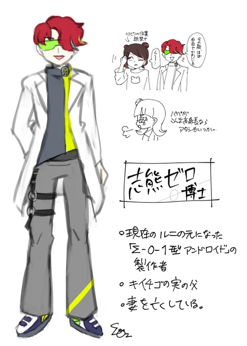 志熊博士のキャラデザ 