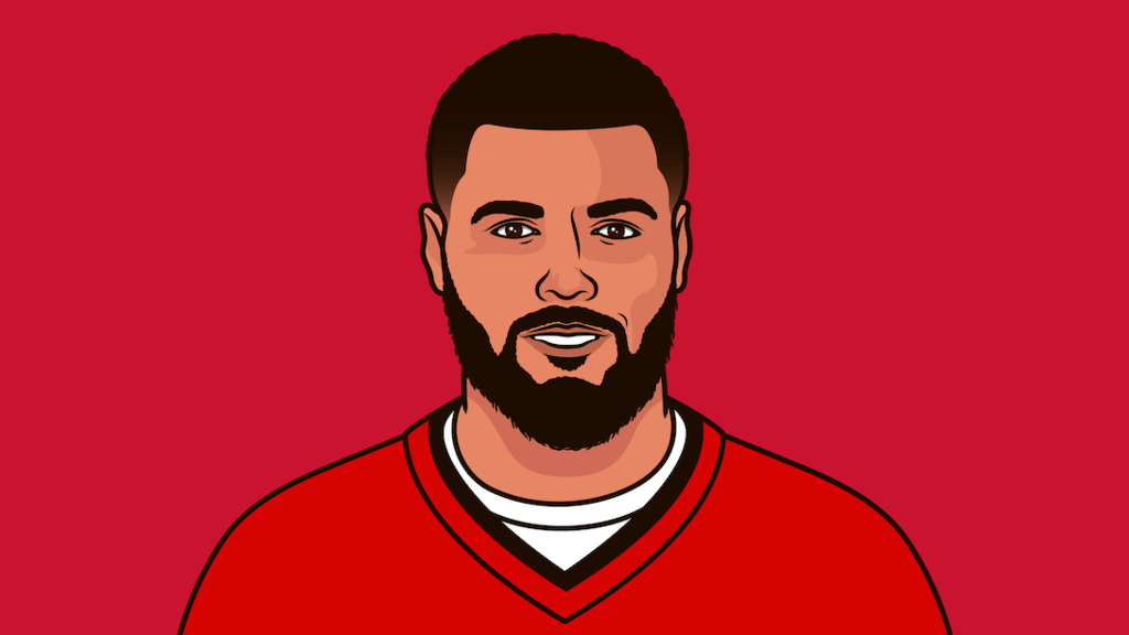 BucsMuse tweet media