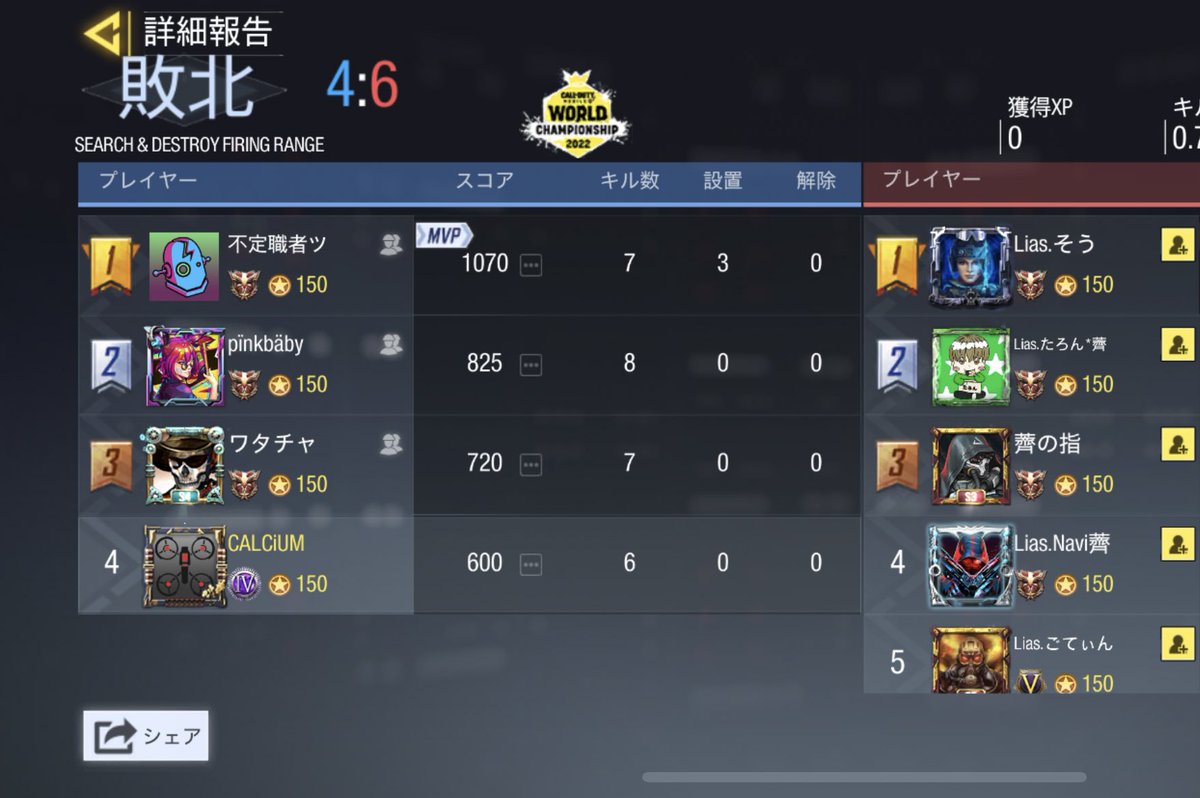 Rassvet___'s tweet photo. 5/6

GBLルール
vs チーム薺様
0-5 Lose

ありがとうございました
またよろしくお願い致します🙇‍♀️ https://t.co/WNX57Cx7yR