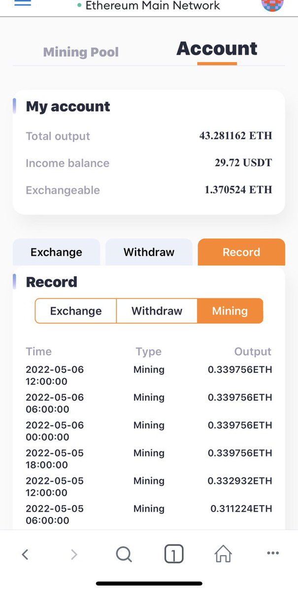 Alyssa14ll's tweet photo. No matter which investment market you are in, the rule of thumb is that a few people make money. In the cryptocurrency market, if you want to be one of the few making money, you have to think differently than most. Timing is very important! https://t.co/A18CjzTNKE