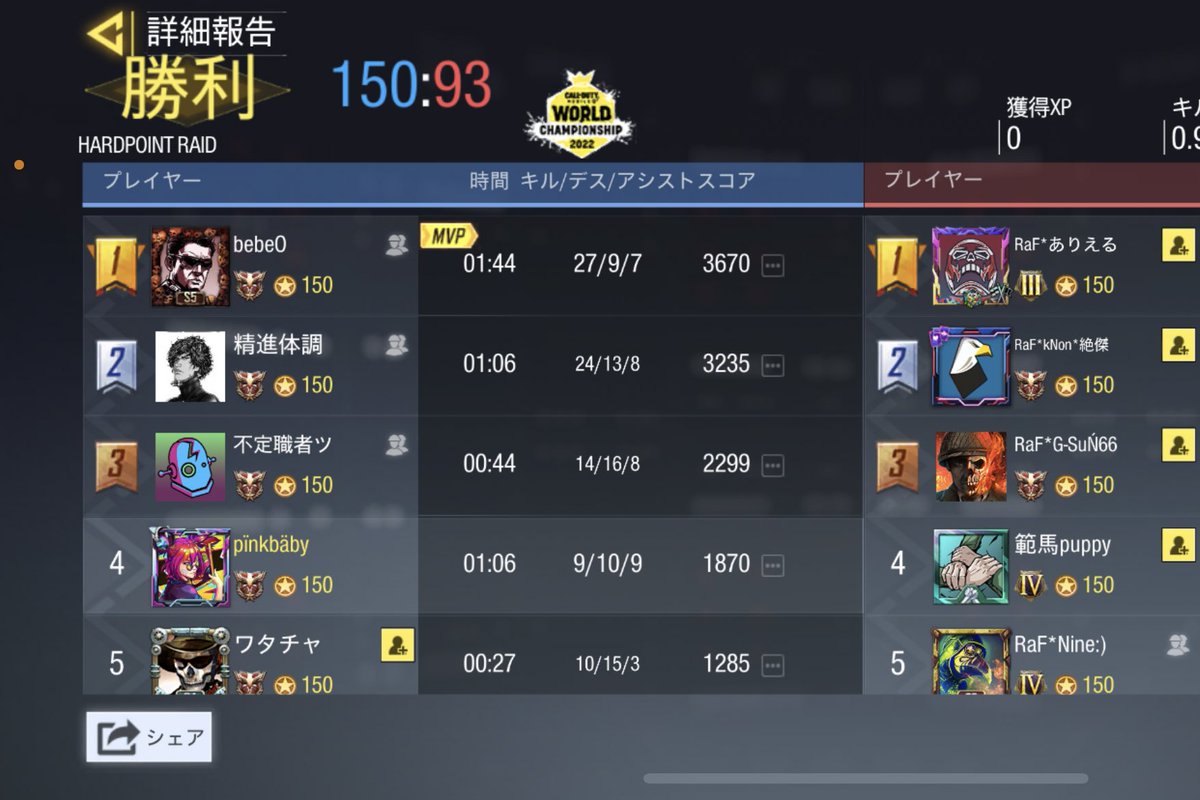 Rassvet___'s tweet photo. 5/7

GBLルール
vs Rapid Fire様
4-1 Win

ありがとうございました
またよろしくお願い致します🙇‍♀️ https://t.co/rugI75UKD7
