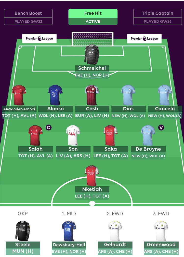 WernerCR7's tweet photo. @OfficialFPL #FPL DGW36 Free Hit Active 🥊 https://t.co/t5pXPnB2O4