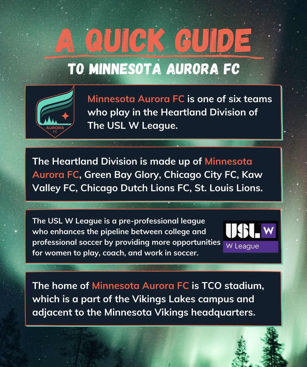Let's get you ready for kick off! Here are a few things to know about Minnesota Aurora FC 💫 #WeAreAurora