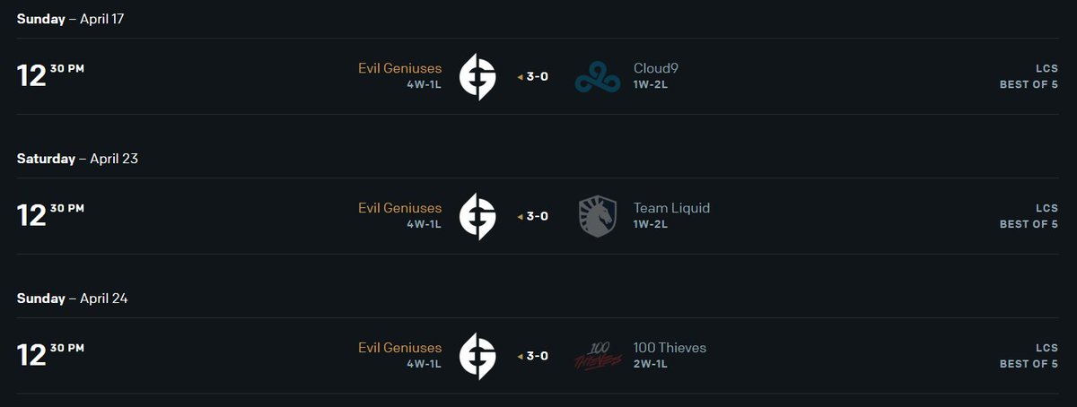 EvilGeniuses's tweet photo. #FeelsGoodFriday https://t.co/WtWoQNukAS