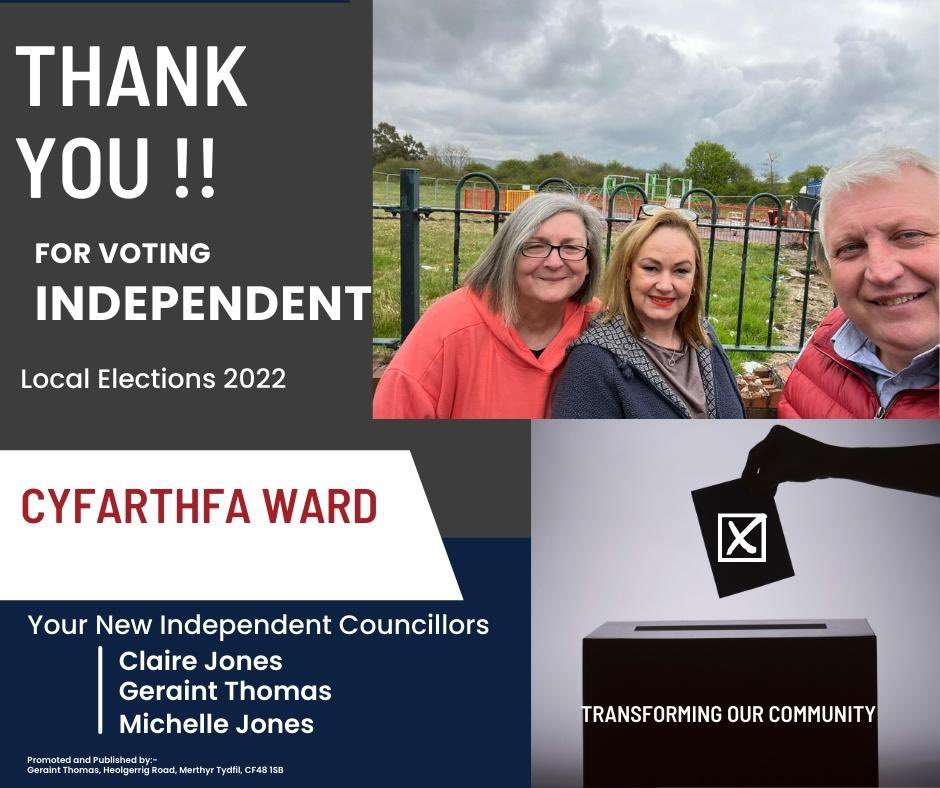 VoteCyfarthfa22's tweet photo. Your new #Independent Councillors for #Cyfarthfa Ward in @MerthyrCBC
Thank you for voting for us. We will serve you well @gerthomas71 @ClaireJ29528393 @michej1313 #MerthyrIsStillIndependent 🏴 @BBCWalesNews @hannahthomasitv @ITVWales https://t.co/h7NjqOf6ig