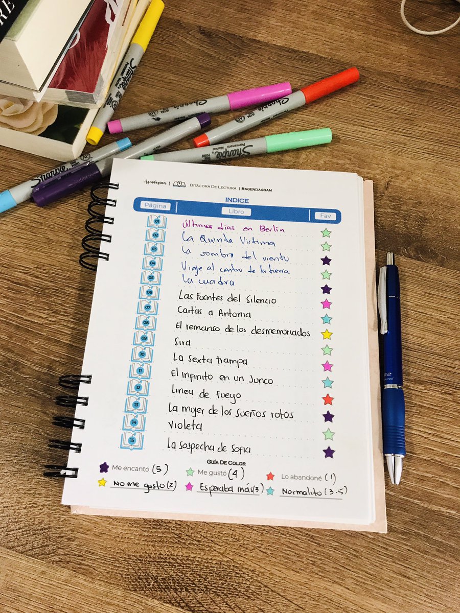 frases_de_otro's tweet photo. Así vamos en este 2022 de la mano de la Bitácora de Lectura de @SoyAgendagram

Entre los beneficios que tiene llevar una bitácora de lectura, están:

* Aumenta la retención.
* Te ayuda a contemplar el material que has leído y luego articular tus pensamientos al respecto. https://t.co/qH0ufzbPJ9