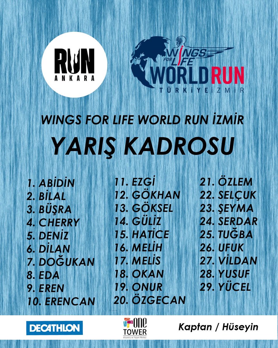runankara (@runankara) on Twitter photo Bize müsaade😁Bu pazar ekipçe İzmir’ deyiz😇
Koşarak İzmiri keşfetmek, yeni arkadaşlık kurmak, yarışmak ve en önemlisi Omurilik Felçlileri için yardım sağlamak önceliğimiz.
Yarışta koşacak tüm sporcu dostlarımıza şimdiden başarılar🙌🙌
@wingsforlifeworldrunturkey
<a href="/WFLWorldRun/">Wings for Life World Run</a> Bize müsaade😁Bu pazar ekipçe İzmir’ deyiz😇
Koşarak İzmiri keşfetmek, yeni arkadaşlık kurmak, yarışmak ve en önemlisi Omurilik Felçlileri için yardım sağlamak önceliğimiz.
Yarışta koşacak tüm sporcu dostlarımıza şimdiden başarılar🙌🙌
@wingsforlifeworldrunturkey
<a href="/WFLWorldRun/">Wings for Life World Run</a>