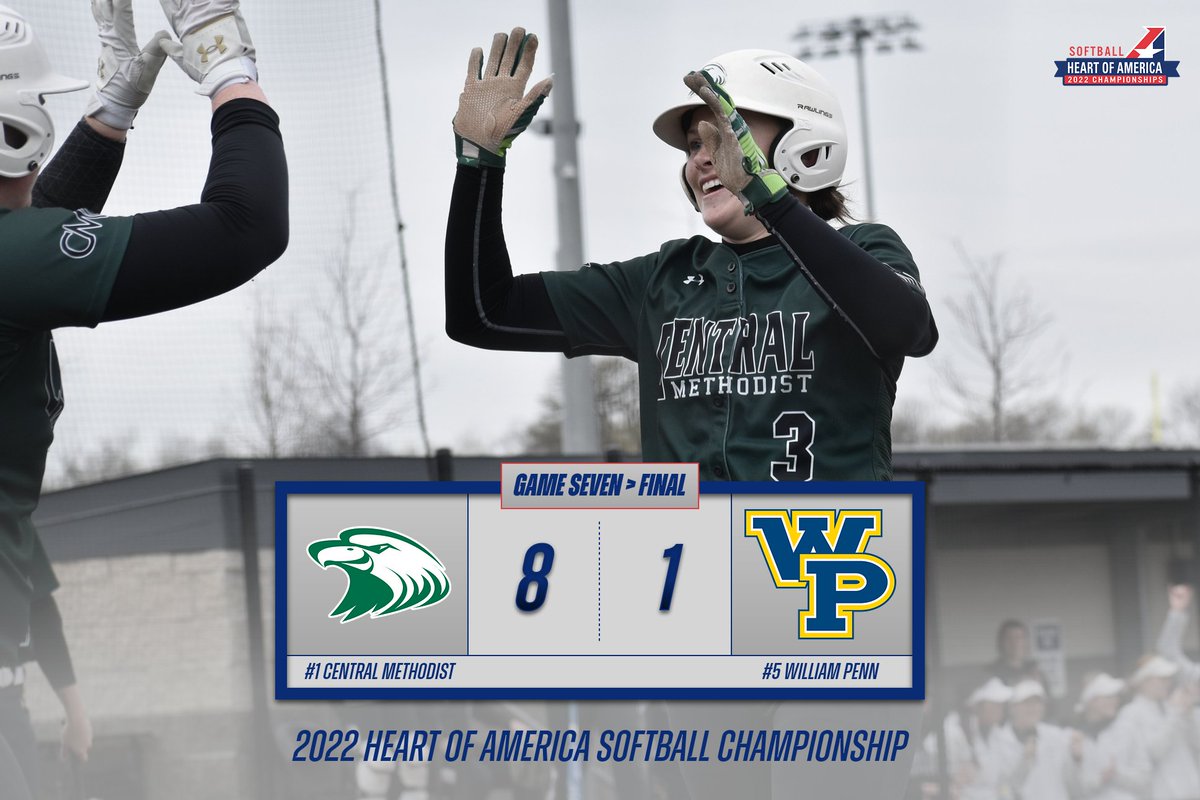 #HeartSB Championship, Game 7: Oots has three hits and three RBI to lead #1 Central Methodist over #5 William Penn, 8-1. The Eagles stay perfect in the tournament and face the winner of #3 Mount Mercy and #2 Grand View, which is coming up next.