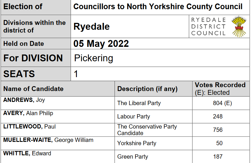 The Liberal Party 🔥 tweet media