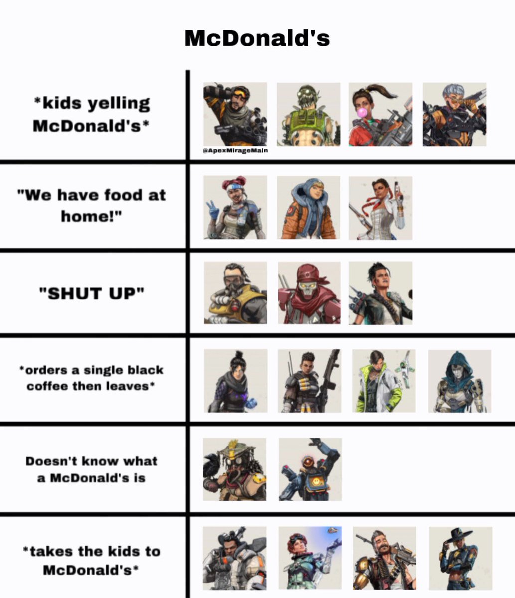 Mirage said he wants a Happy Meal