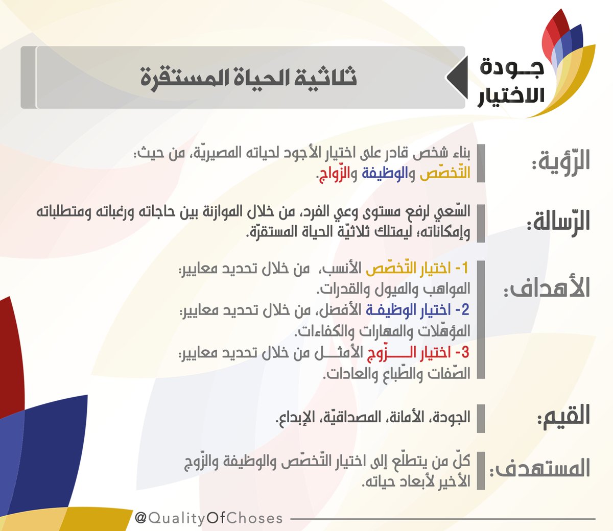 QualityOfChoses's tweet photo. #جودة_الاختيار https://t.co/fUQuN7ILkB
