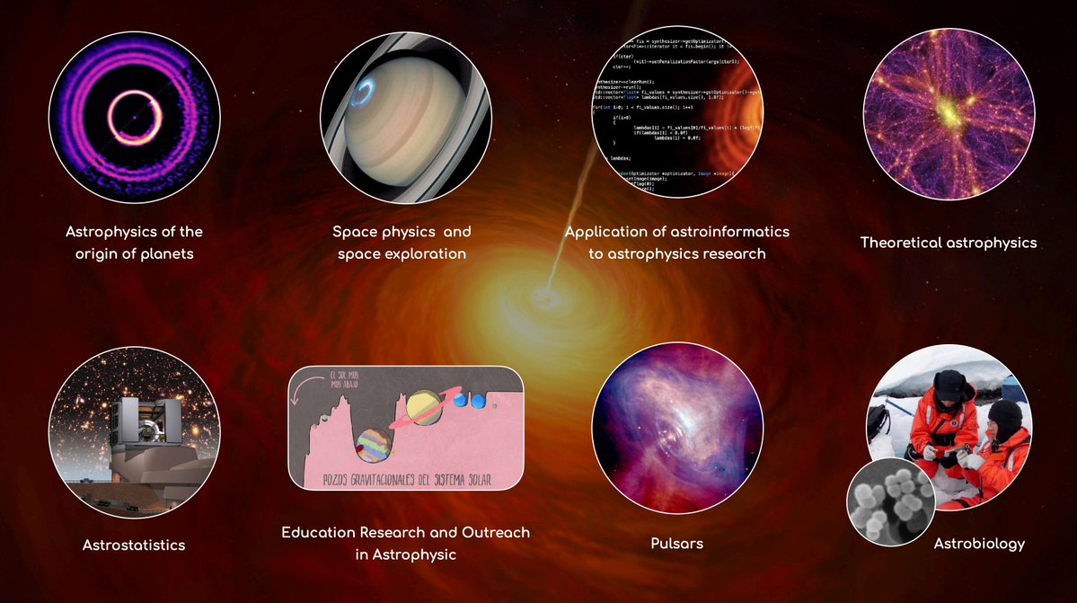 astroCIRAS's tweet image. El centro CIRAS de la @usach busca promover la investigación a través de conexiones interdisciplinarias entre la astrofísica, la física espacial, la informática, la ingeniería, la física teórica, la biología y la educación.
Te invitamos a seguir nuestra cuenta!
