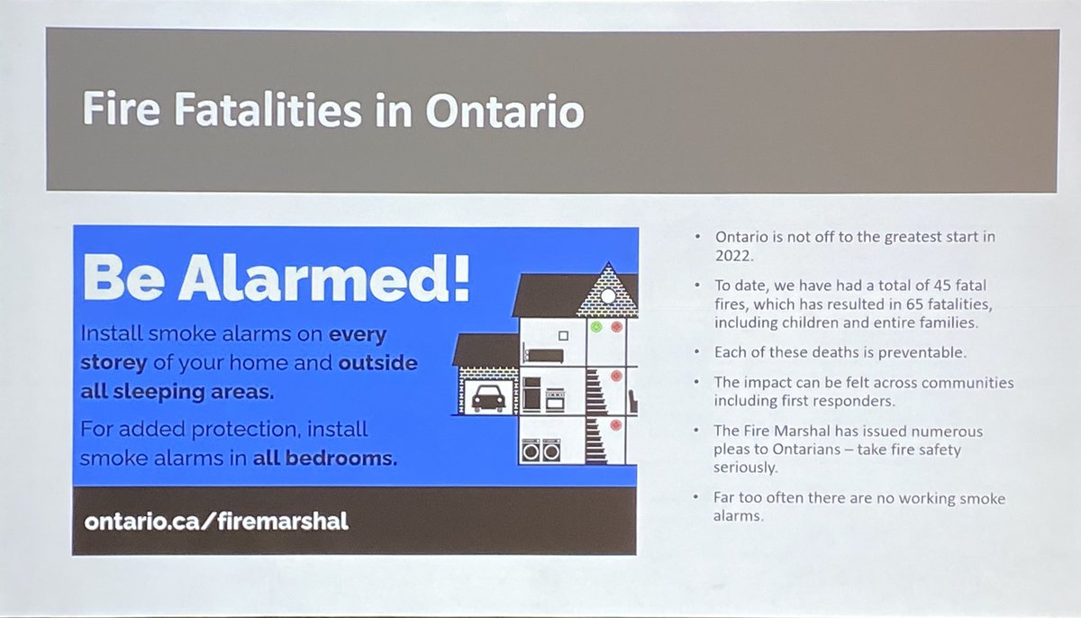 MatthewDPegg's tweet photo. This is a profoundly disturbing slide. The fatal fire trend in Ontario is beyond alarming. @ONFireMarshal confirms a predominant trend of a lack of working smoke alarms in fatal fires. These tragic losses can be prevented. Please check your smoke alarms today. @Toronto_Fire https://t.co/NmcBDttQPx