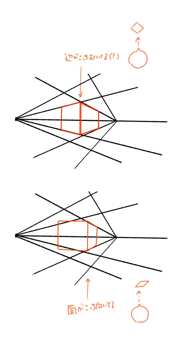 なんとかパースに歩み寄ろうとしている図 