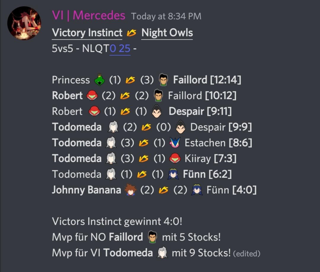 Ggs an <a href="/NightowlsSSB/">NightOwls</a> für das tolle CB. Herzlichen Glückwunsch an <a href="/T0domeda/">Todomeda</a> der heute heftig gespielt hat 😄