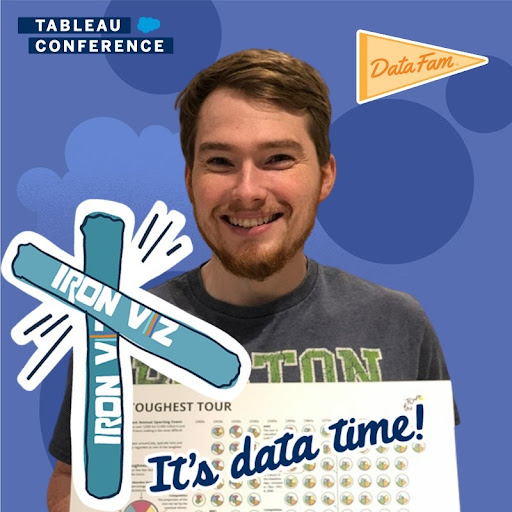 tableaupublic's tweet photo. Meet Iron Viz finalist @WJSutton12 and see what he is the most excited about for #IronViz and Tableau Conference. Hint: It’s all about the #DataFam. #Data22 https://t.co/9J9Rp9HTzZ https://t.co/sP75qLBuXq
