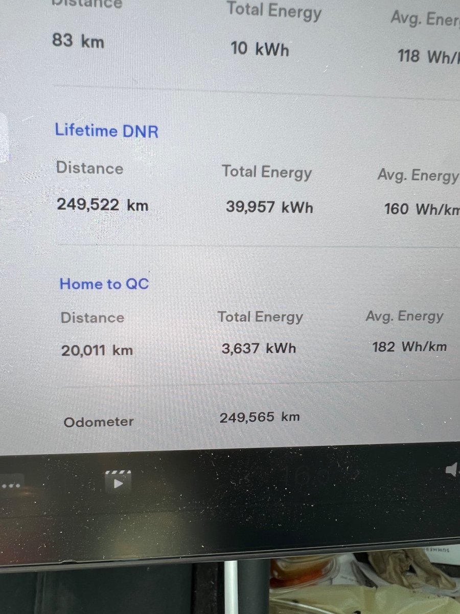 trevlan006's tweet photo. This will happen today. @tesla @elonmusk #tesla #highmiles https://t.co/XxEEUTUx5R