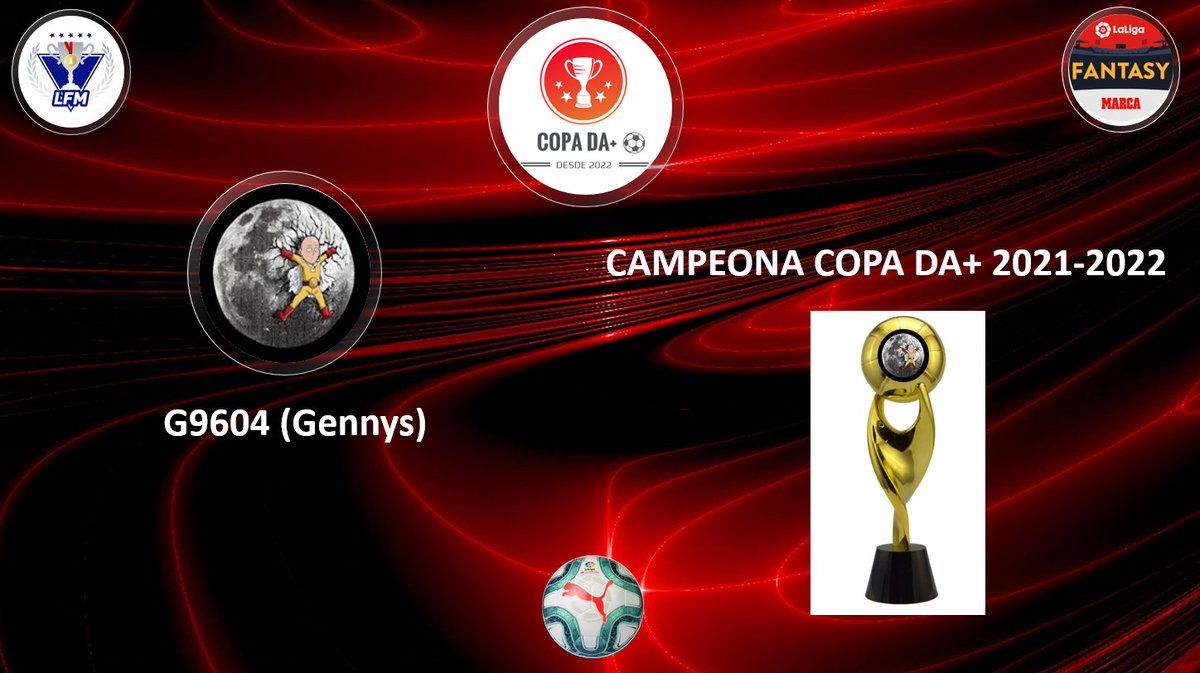 Resultado del partido de vuelta de la Final de la #LFM_Copa_DA+ en <a href="/FantasyLaLiga/">Fantasy LALIGA</a> .

<a href="/genn960411/">Gennys</a> consigue el primer campeonato de esta Copa en la #LFM_Liga_Femenina por un 2-1 total.

Felicidades a <a href="/ro_schez/">Ro.</a> por su gran torneo, gran finalista.

Enhorabuena crack <a href="/genn960411/">Gennys</a>