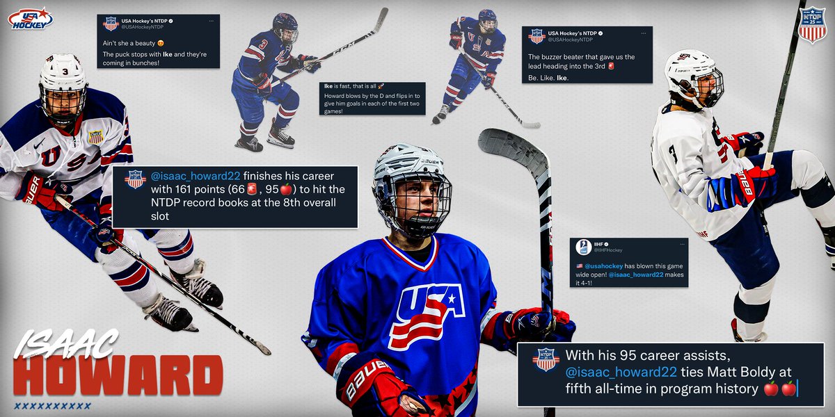 USA Hockey’s NTDP (@usahockeyntdp) on Twitter photo After a killer U18 season, Isaac Howard hit the NTDP record books with 95 career assists (T-5th) and 161 career points (8th) 😤
Congrats, <a href="/isaac_howard22/">Isaac Howard</a> 🇺🇸 After a killer U18 season, Isaac Howard hit the NTDP record books with 95 career assists (T-5th) and 161 career points (8th) 😤
Congrats, <a href="/isaac_howard22/">Isaac Howard</a> 🇺🇸
