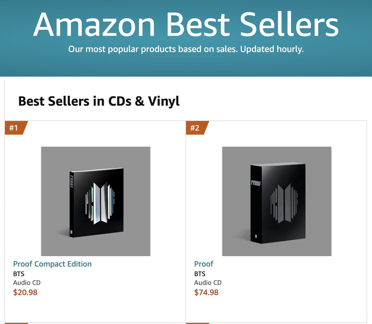 BTSquadInfo's tweet photo. [INFO]📰

¡El álbum 'Proof' encabeza la lista de CDS y Vinilos más vendidos en Amazon ahora!

©Btschartdata | @BTS_twt #BTS https://t.co/SGspWjhzWl