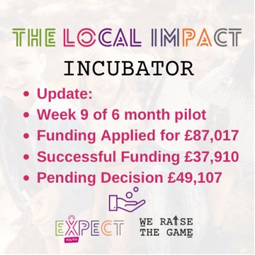 EXPECT_Youth_'s tweet photo. Week 9 update!
The joint venture between @EXPECT_Youth_ and @WeRaiseTheGame helps your organisation seek and apply for vital funding.
Contact us to find out more ππ½
#theimpactincubator #expectyouth #weraisethegame #doncaster #doncasterisgreat #funding #youthwork #communitywork https://t.co/pKce24Ur7n
