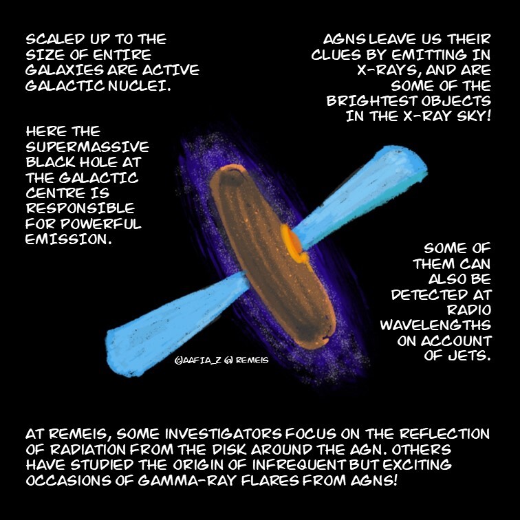 DrRemeis's tweet photo. To mark the end of the #BlackHoleWeek, here’s all the cool black hole science going on at #theobservatory! Black holes are really good at hiding! So keep your eyes wide open... https://t.co/LOLQkjIDAv