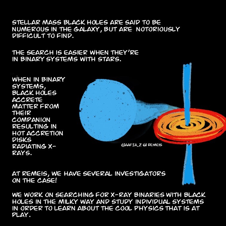 DrRemeis's tweet photo. To mark the end of the #BlackHoleWeek, here’s all the cool black hole science going on at #theobservatory! Black holes are really good at hiding! So keep your eyes wide open... https://t.co/LOLQkjIDAv