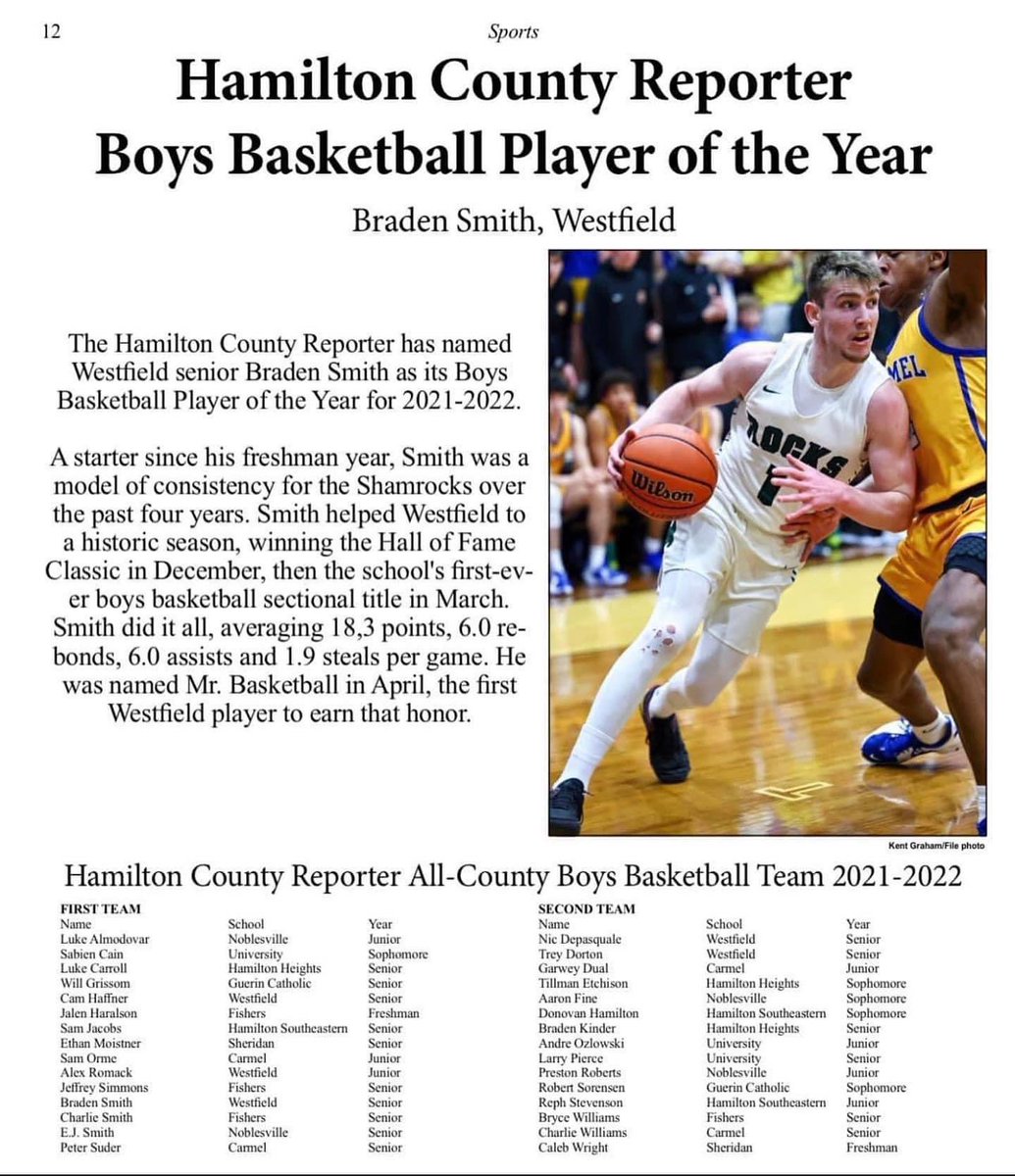 Congrats to our Hamilton County Award Winners 🏆

Hamilton County Boys Basketball Player of the Year - @bsmith72503 

First Team - 
<a href="/SJacobs2417/">Sam Jacobs</a> 
<a href="/CharlieSmith_24/">Charlie Smith</a> 
<a href="/AlexRomack/">Alex Romack</a> 
<a href="/EthanMoistner22/">Ethan Moistner</a> 

Second Team -
<a href="/donovannnnn2/">donovan hamilton</a> 

#GPPBasketball 🔴⚫️⚪️