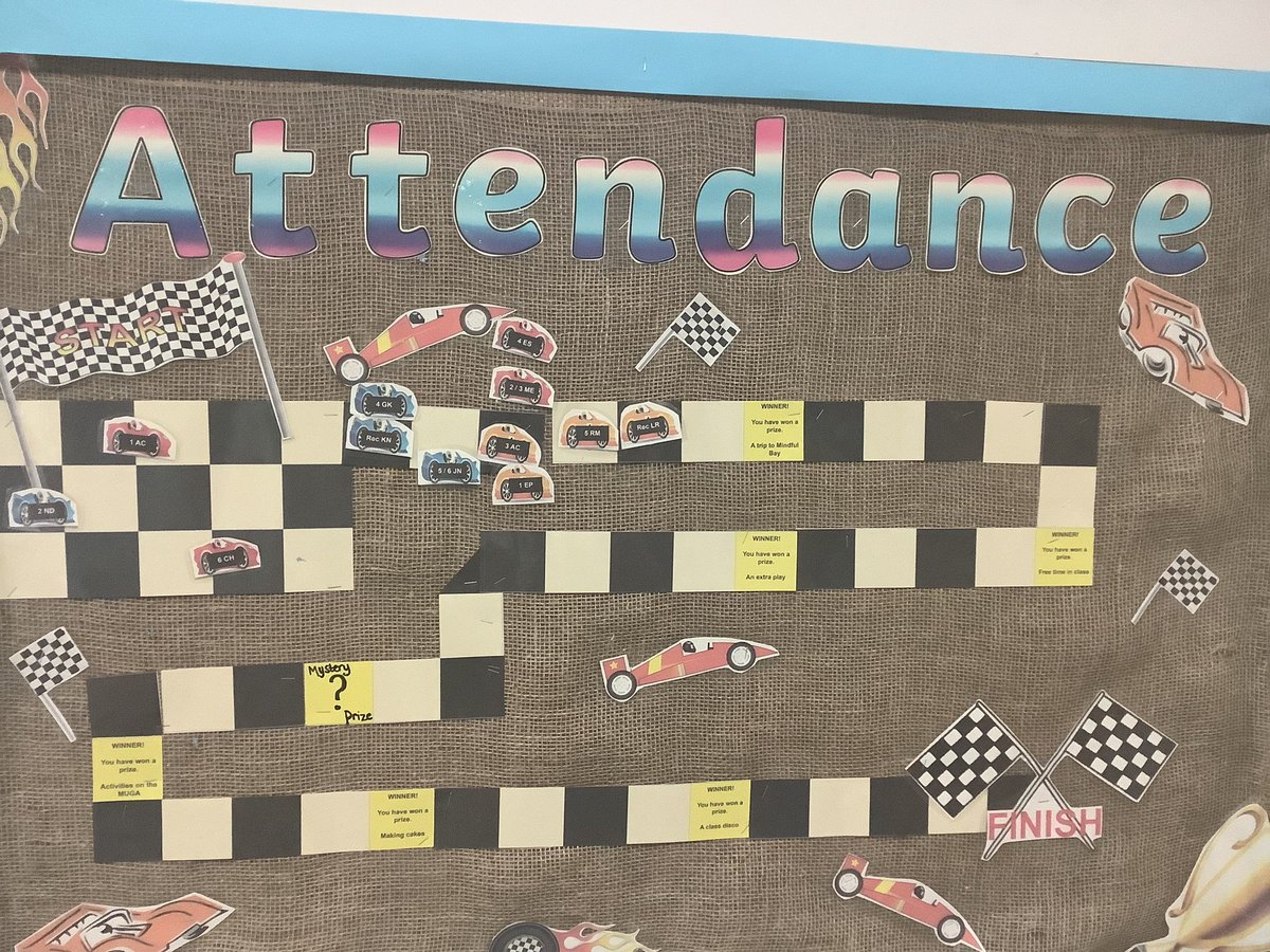 Year 5 were so happy with our attendance this week, especially because we are nearly first place in the attendance race against everyone else and we are a very competitive bunch 😎