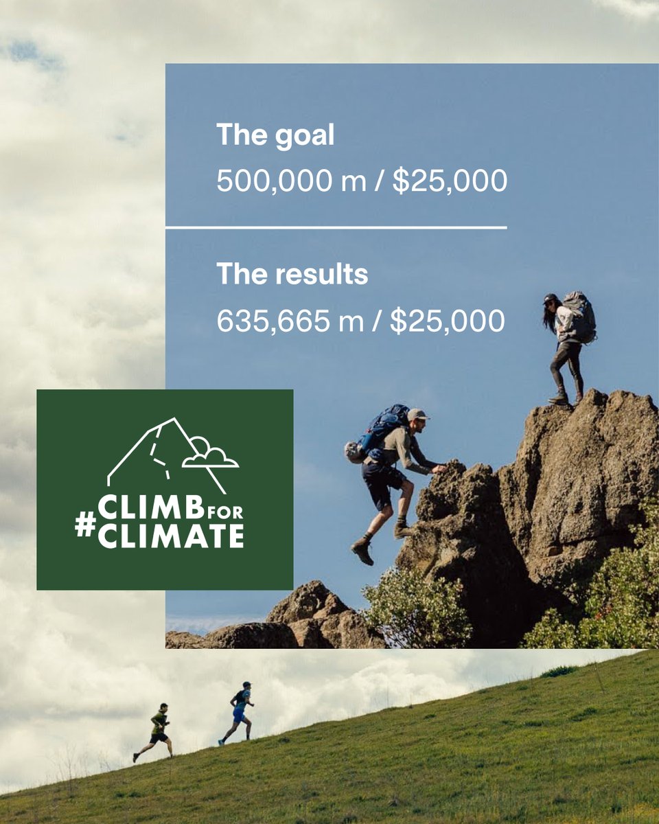 A HUGE thank you to our community for coming together and logging a MASSIVE 635,665 meters of vertical during the #EarthMonth challenge. Thanks to this incredible community effort, MEC is donating $25,000 to Protect Our Winters Canada ⛰
