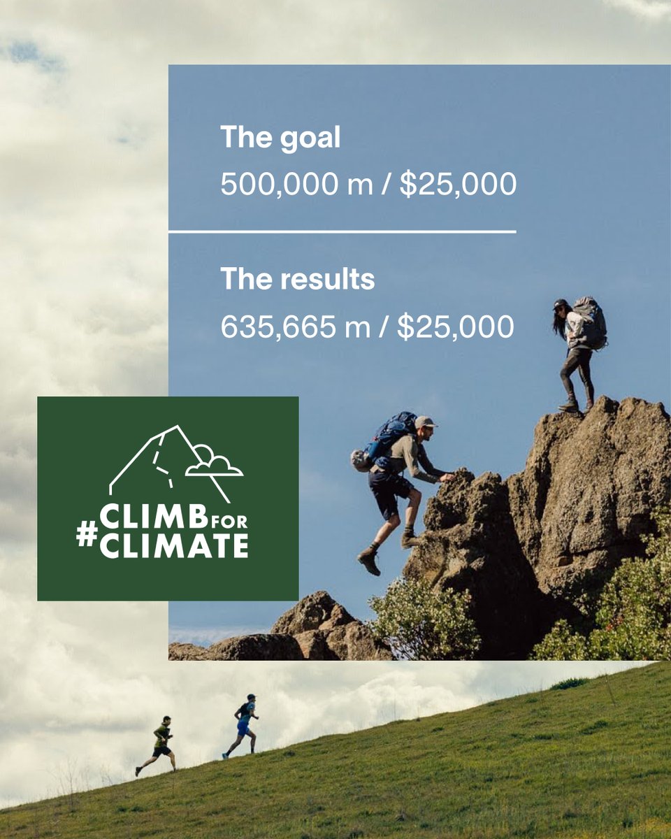 A HUGE thank you to our community for coming together and logging a MASSIVE 635,665 meters of vertical during the #EarthMonth challenge.

Thanks to this incredible community effort, MEC is donating $25,000 to Protect Our Winters Canada ⛰
