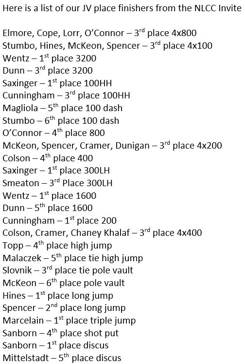 What an amazing night at the NLCC conference invite.  Thank you <a href="/sequoitxc/">Sequoit XC & Track</a> for hosting and running a smooth invite.  We were blessed to score in every event at both levels! Girl's we are beyond proud of your work ethic, mindset, and support for each other last night! #trackfamily