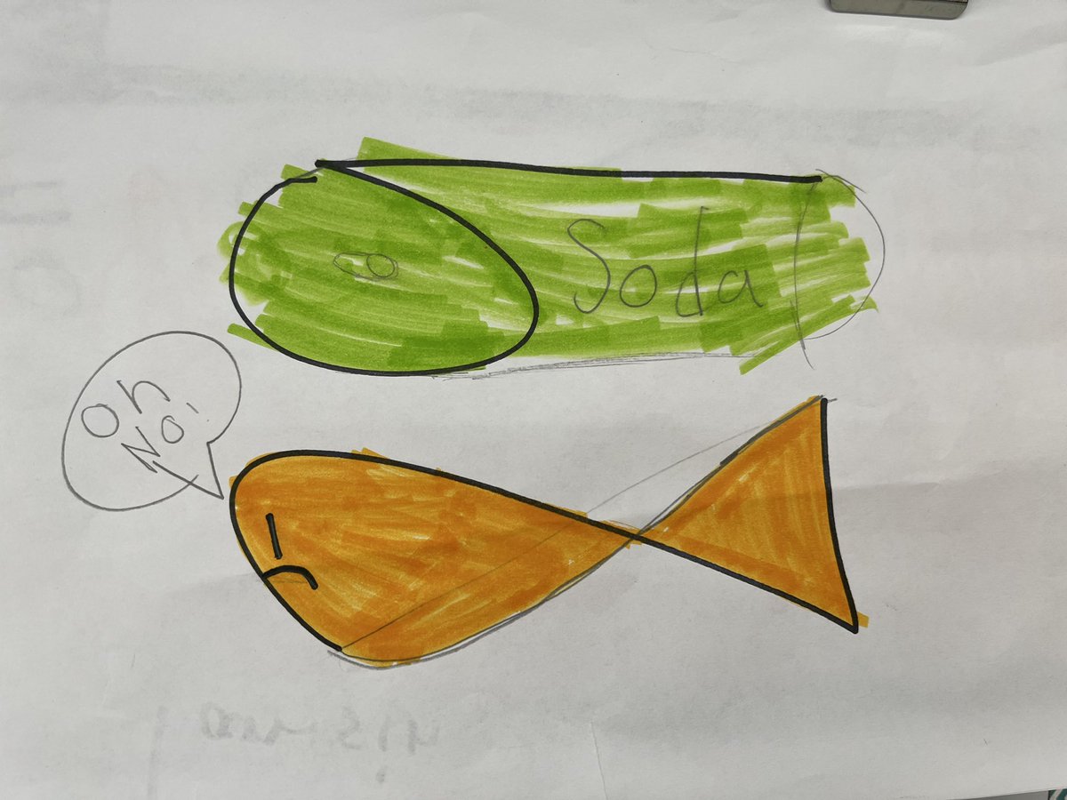 MrsPeterson3rd's tweet photo. One of my favorite end-of-the-year activities… transformations! Students are given a number to transform, and we use them to countdown to the last day of school. Here are 30 and 29! #3rdgrade #endofyearcountdown @sps_bates @SalemSchoolsk12 https://t.co/q1mj0JLXbD