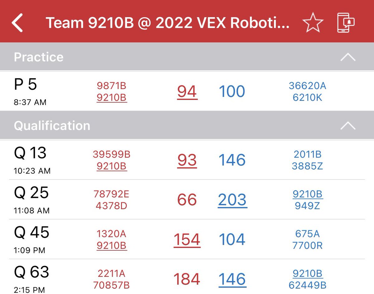 Storm_Robotics's tweet image. Match 63 was a challenging and VERY competitive match. Unfortunately this match ended in a close loss. We look forward to match 98 next. We are in an alliance with 283A and will be competing against 99060K and 6210K.